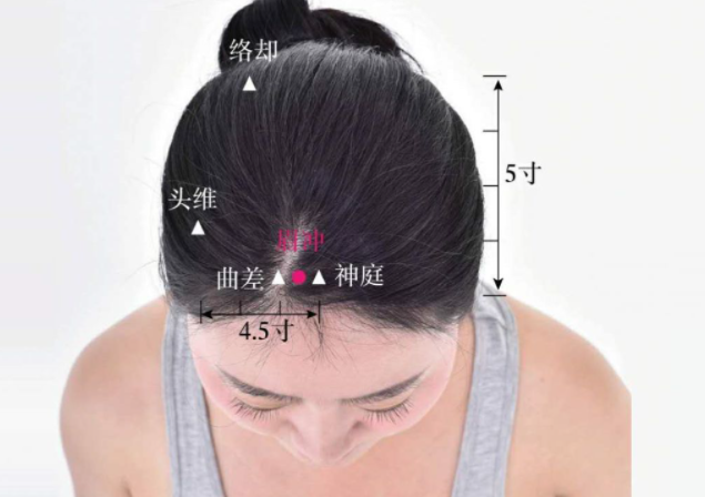 眉冲穴位置作用与功效，各种疗法及注意事项